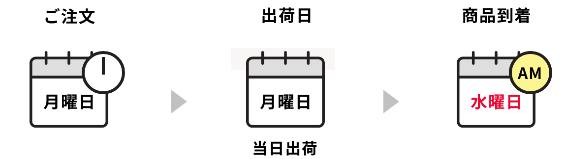 時間指定：午前中の場合